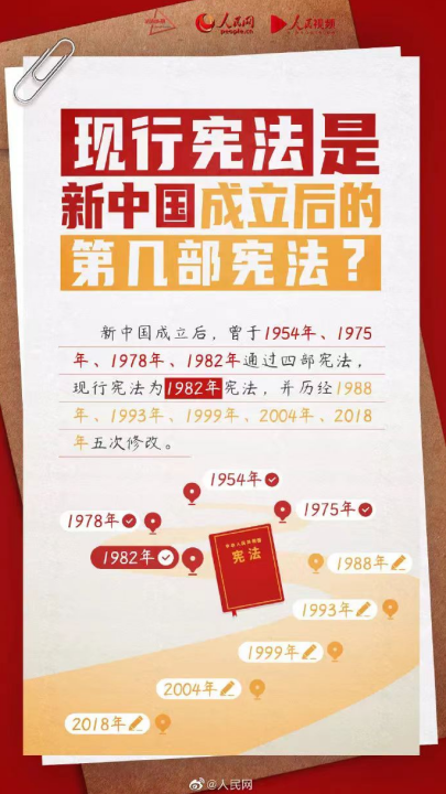 憲法宣傳周 | 普及憲法知識，弘揚憲法精神