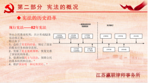 富港建設集團開展“12·4國家憲法日”主題黨日活動暨黨建共建簽約儀式