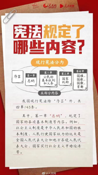 憲法宣傳周 | 普及憲法知識，弘揚憲法精神