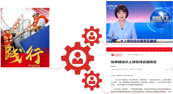 交通產(chǎn)業(yè)集團(tuán)《一路先鋒 助推高質(zhì)量發(fā)展闊步前行》榮獲市優(yōu)秀書記項(xiàng)目！